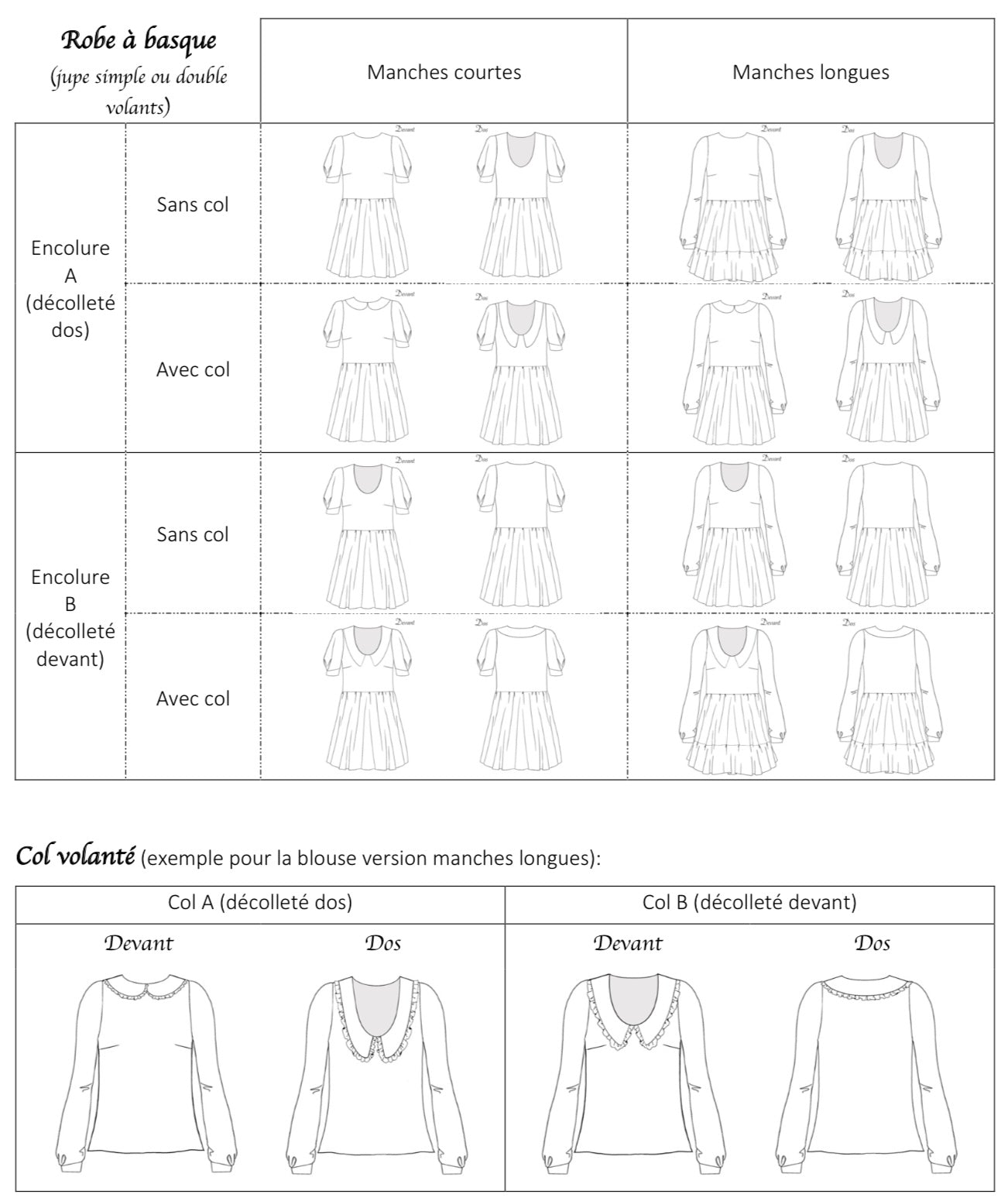 Patron Couture Femme Jupe Sarah - PDF